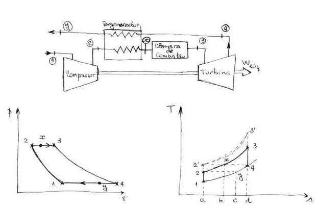 Apostila M�quinas T�rmicas - 8� P�gina